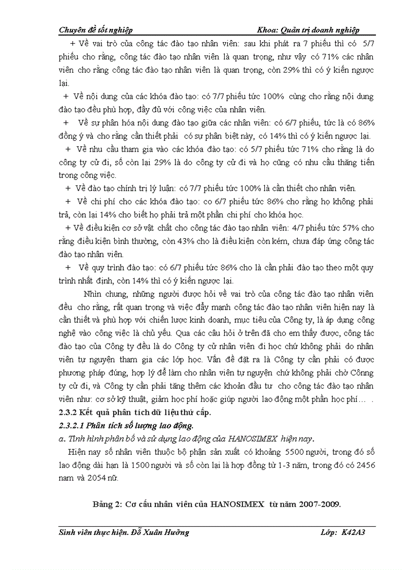 image for page Đẩy mạnh công tác đào tạo nhân viên tại Tổng công ty Cổ phần Dệt may Hà Nội Hanosimex 1