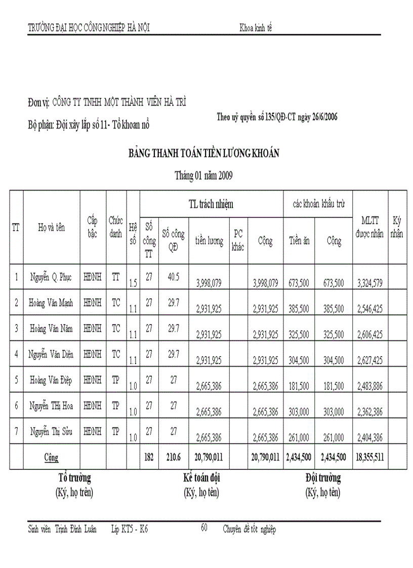 image for page Kế toán tiền lương và BHXH