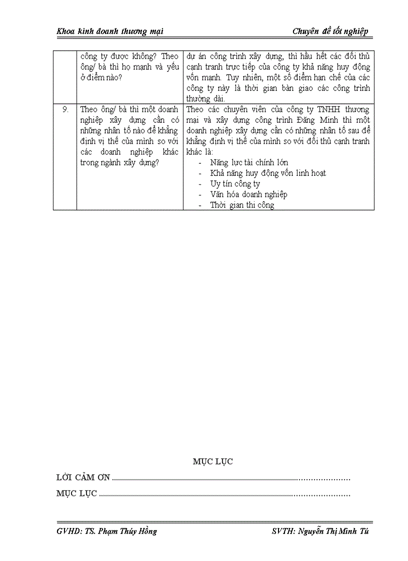 image for page Giải pháp marketing mix nhằm nâng cao năng lực cạnh tranh marketing cho sản phẩm dự án công trình xây dựng của công ty TNHH thương mại và xây dựng công trình Đăng Minh 5