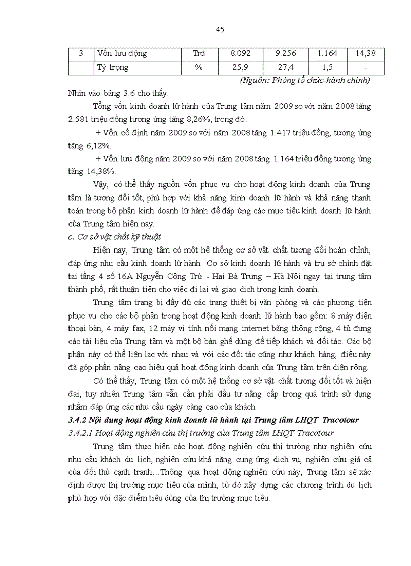 image for page Giải pháp nâng cao hiệu quả kinh doanh tại Trung tâm lữ hành quốc tế Tracotour của Công ty cổ phần du lịch thượng mại và đầu tư 1