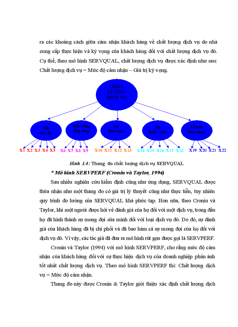 image for page Phân tích thống kê tình hình vốn đầu tư trực tiếp nước ngoài vào Việt Nam giai đoạn 2000 2009