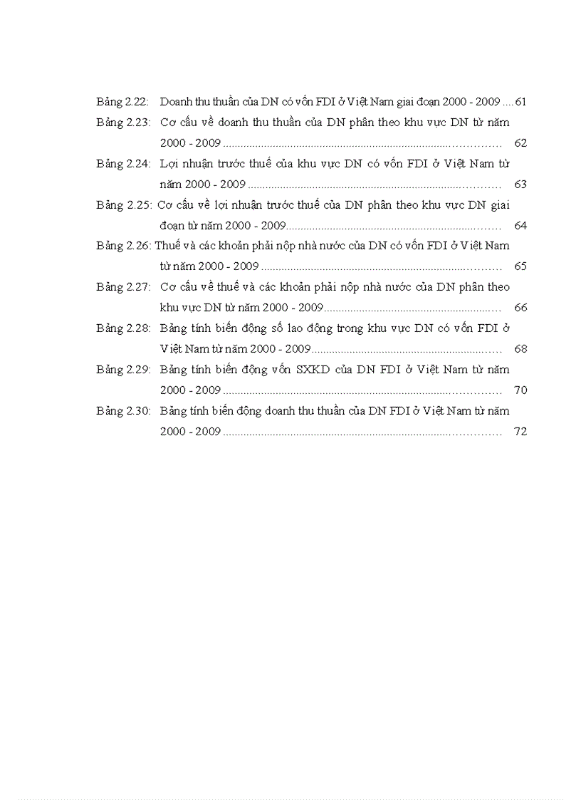 image for page Phân tích thống kê tình hình vốn đầu tư trực tiếp nước ngoài vào Việt Nam giai đoạn 2000 2009