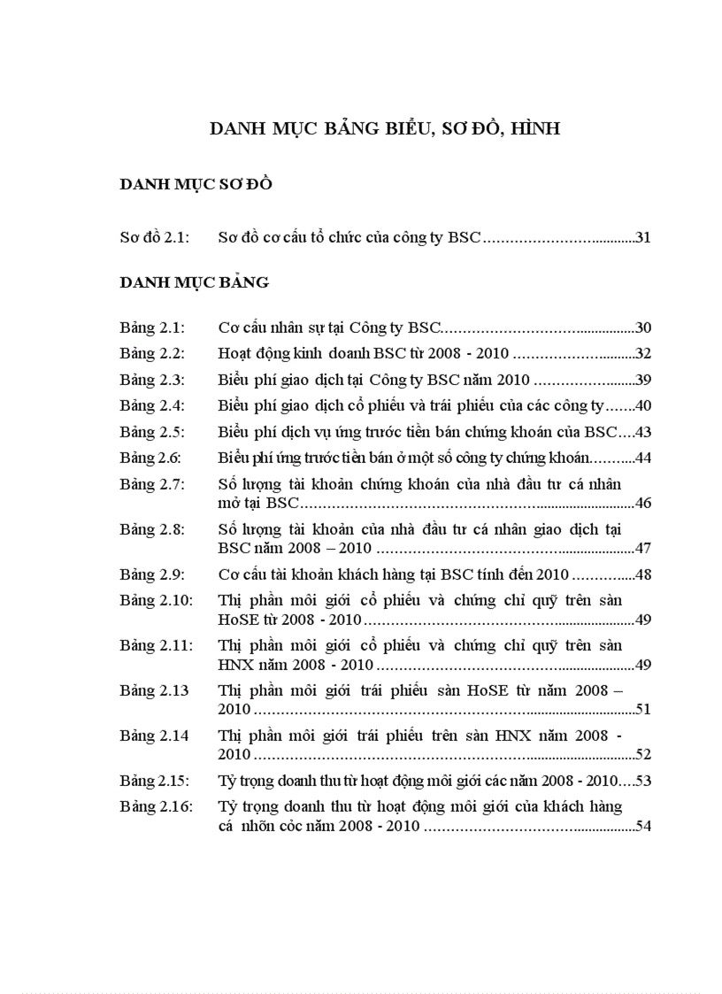 image for page Phát triển dịch vụ chứng khoán dành cho khách hàng cá nhân tại công ty chứng khoán Ngân hàng Đầu tư và phát triển Việt Nam 1