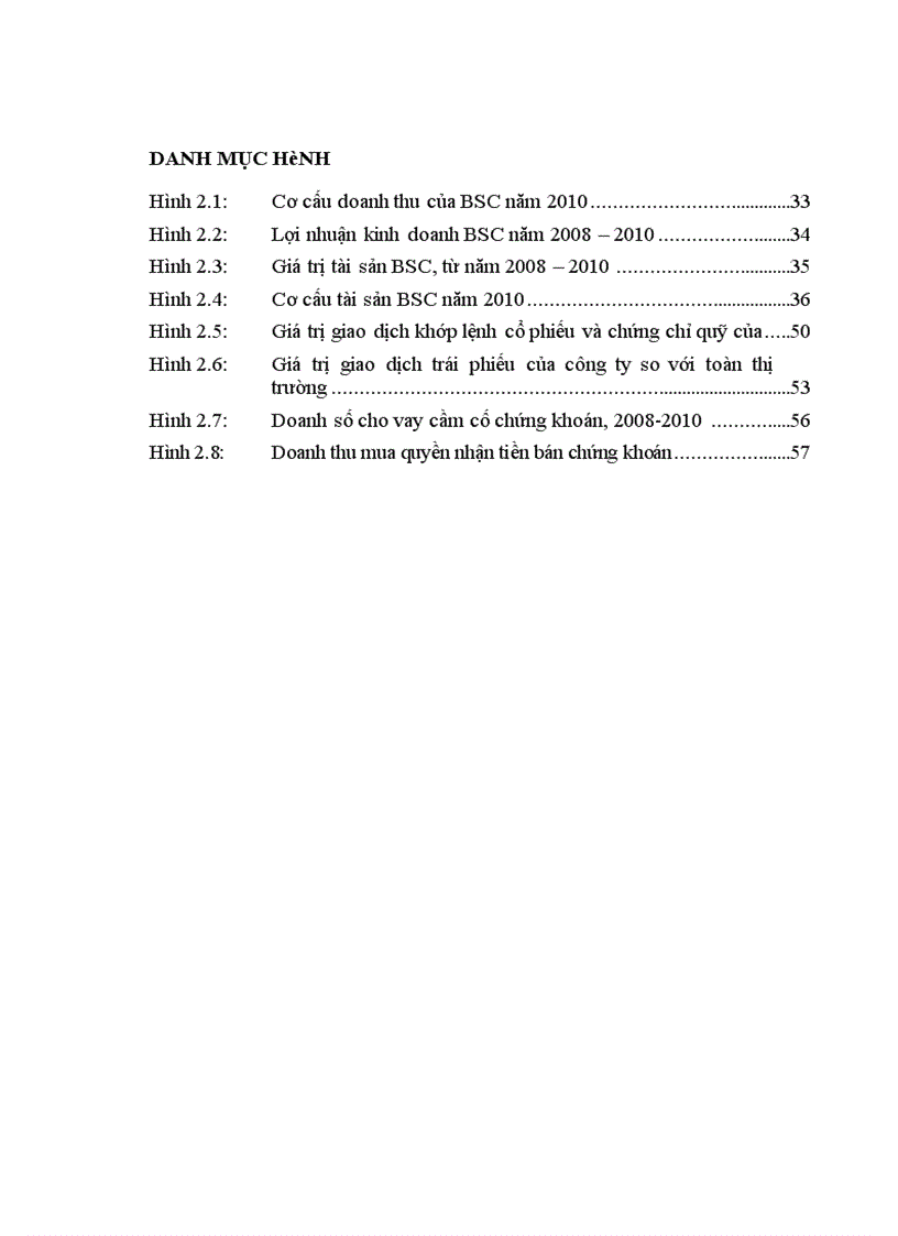 image for page Phát triển dịch vụ chứng khoán dành cho khách hàng cá nhân tại công ty chứng khoán Ngân hàng Đầu tư và phát triển Việt Nam 1