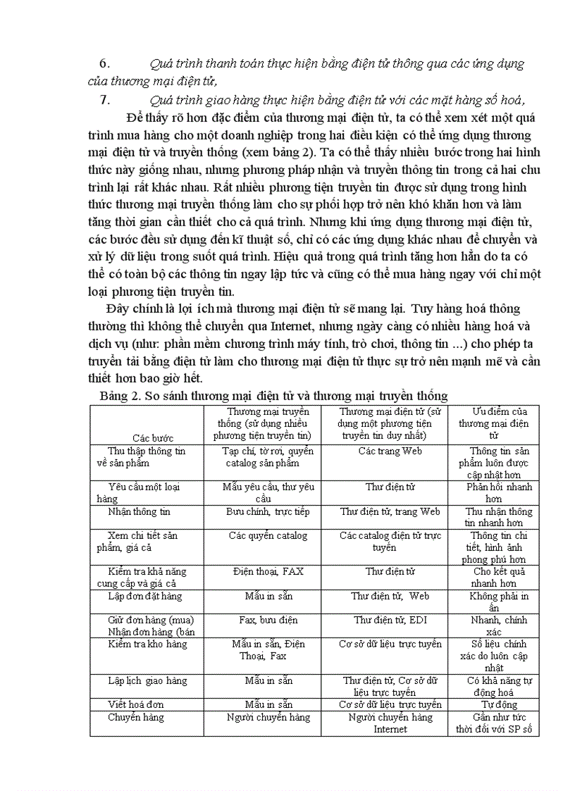 image for page Một số mô hình ứng dụng Thương mại điện tử cho các doanh nghiệp trên thế giới và ứng dụng trong các doanh nghiệp vừa và nhỏ ở Việt Nam