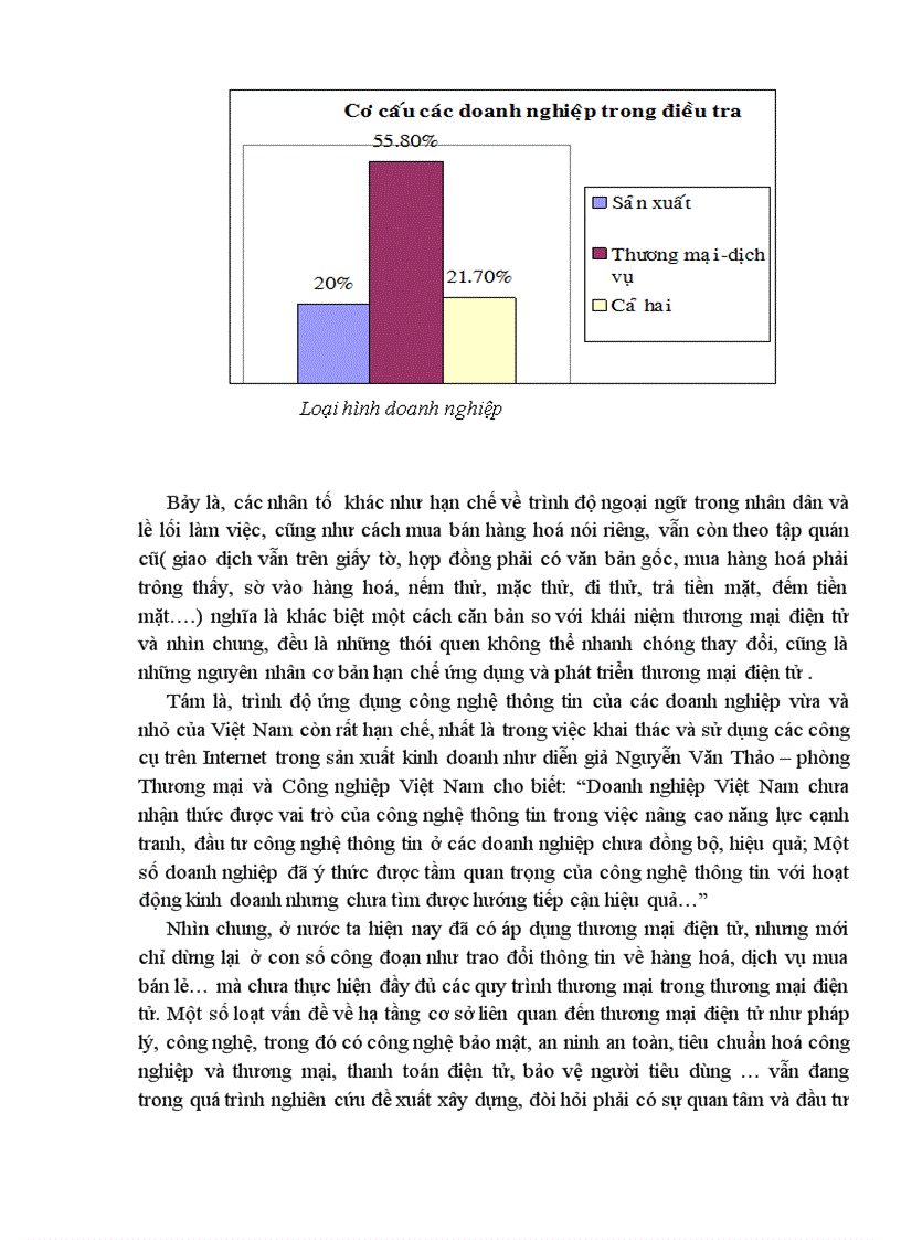 image for page Một số mô hình ứng dụng Thương mại điện tử cho các doanh nghiệp trên thế giới và ứng dụng trong các doanh nghiệp vừa và nhỏ ở Việt Nam