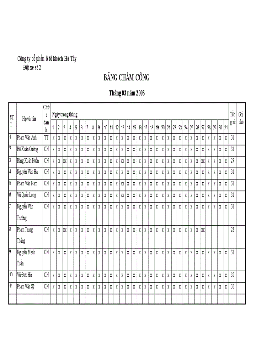 image for page Hoàn thiện công tác hạch toán kế toán tiền lương và các khoản trích theo lương ở Công ty Cổ phần ô tô khách Hà Tây 1