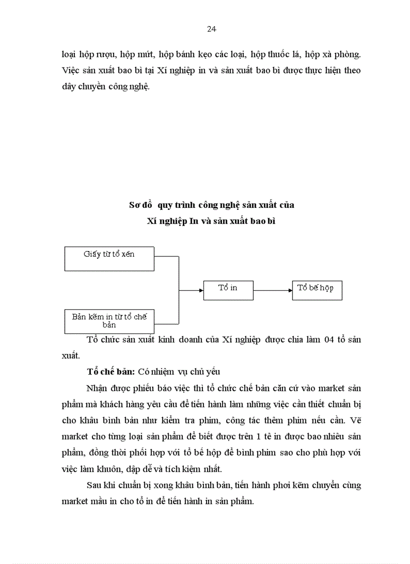 image for page Hoàn thiện công tác hạch toán kế toán vật liệu tại Xi nghiệp in và sản xuất bao bì 1