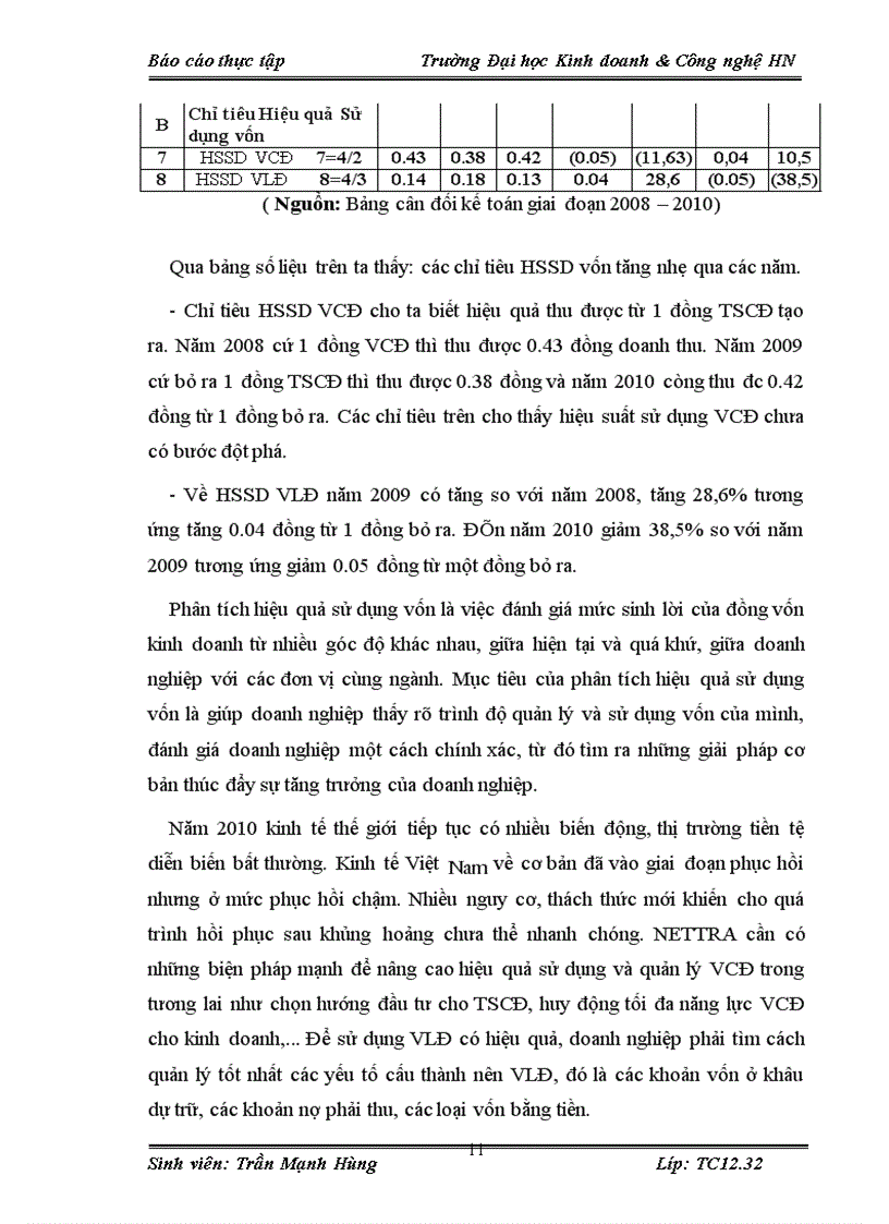 image for page Thực trạng hoạt động tại Công ty cổ phần đầu tư và Thương mại Hệ Thống Quốc Tế