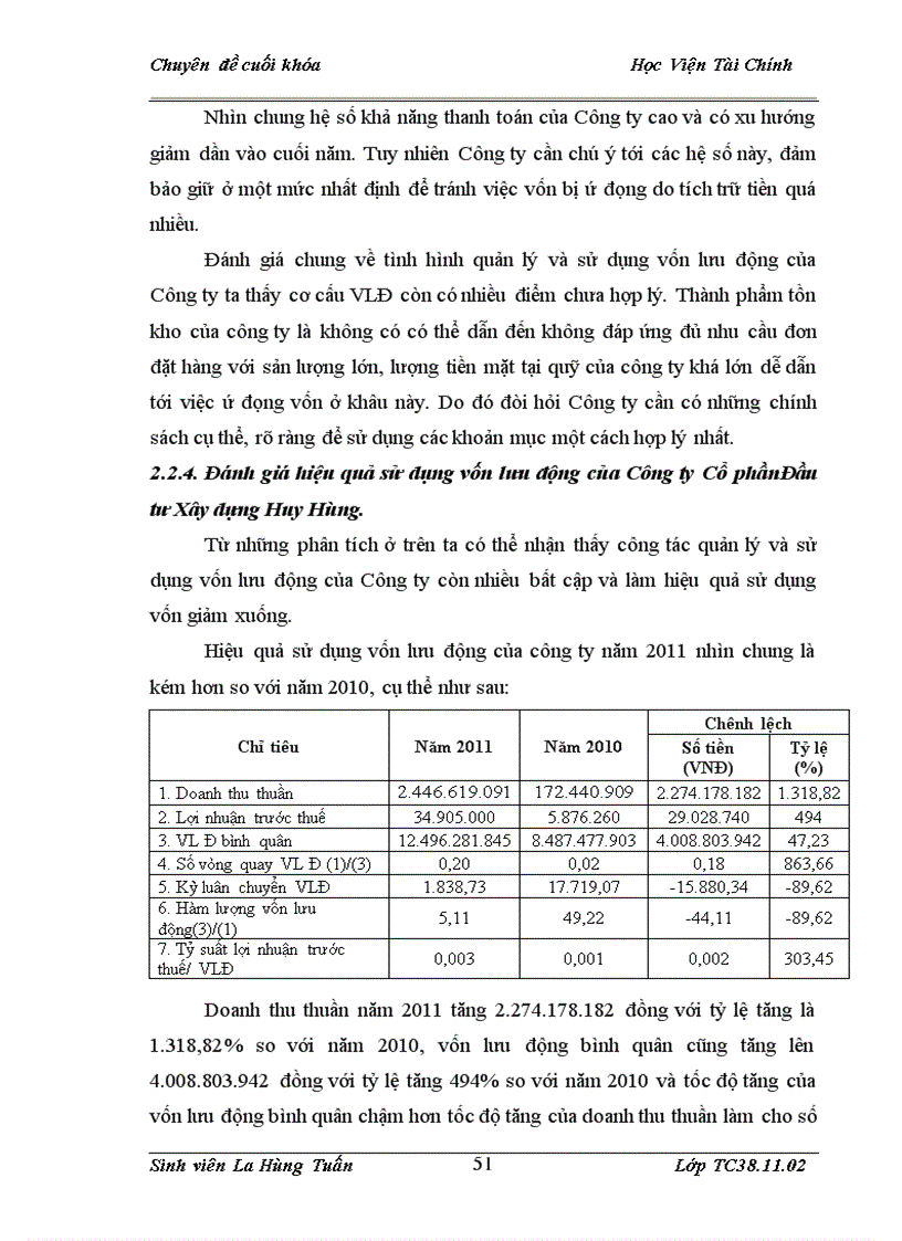 image for page Vốn lưu động và cỏc giải phỏp tài chớnh nõng cao hiệu quả sử dụng vốn lưu động tại cụng ty cổ phần đầu tư Xây Dựng Huy Hùng