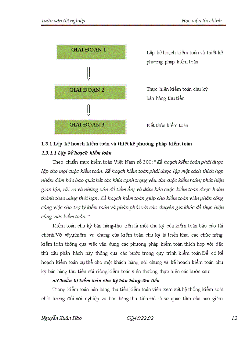 image for page Hoàn thiện quy trình kiểm toán chu kỳ bán hàng và thu tiền trong kiểm toán báo cáo tài chính do công ty TNHH Kiểm toán Âu Lạc CPA thực hiện 3