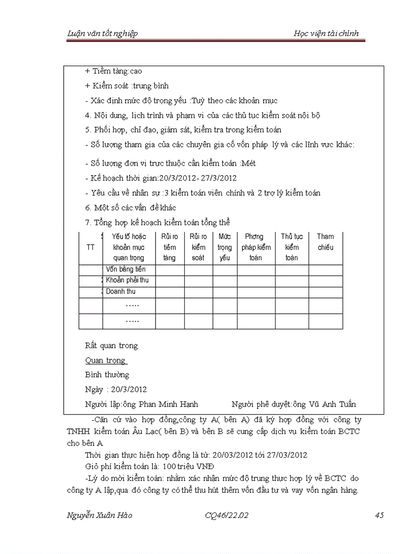 image for page Hoàn thiện quy trình kiểm toán chu kỳ bán hàng và thu tiền trong kiểm toán báo cáo tài chính do công ty TNHH Kiểm toán Âu Lạc CPA thực hiện 3