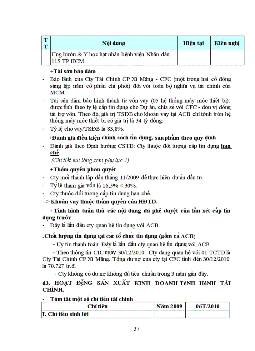 image for page Một số giải pháp nâng cao chất lượng thẩm định tài chính dự án đầu tư trong cho vay trung và dài hạn tại Trung Tâm TDDN KV Miền Bắc Ngân Hàng TMCP Á Chõu 100 Trần Đại Nghĩa Hà Nội