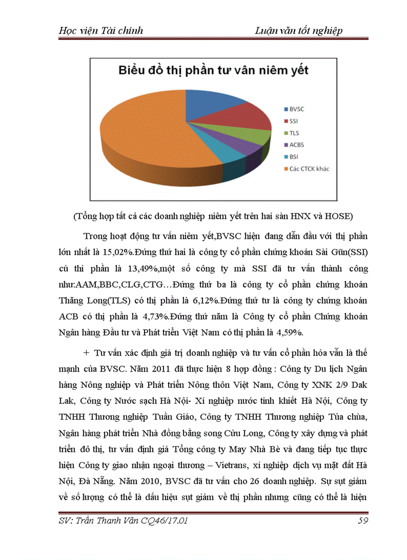 image for page Nâng cao hiệu quả hoạt động tư vấn của Công ty Cổ phần chứng khoán Bảo Việt BVSC 3