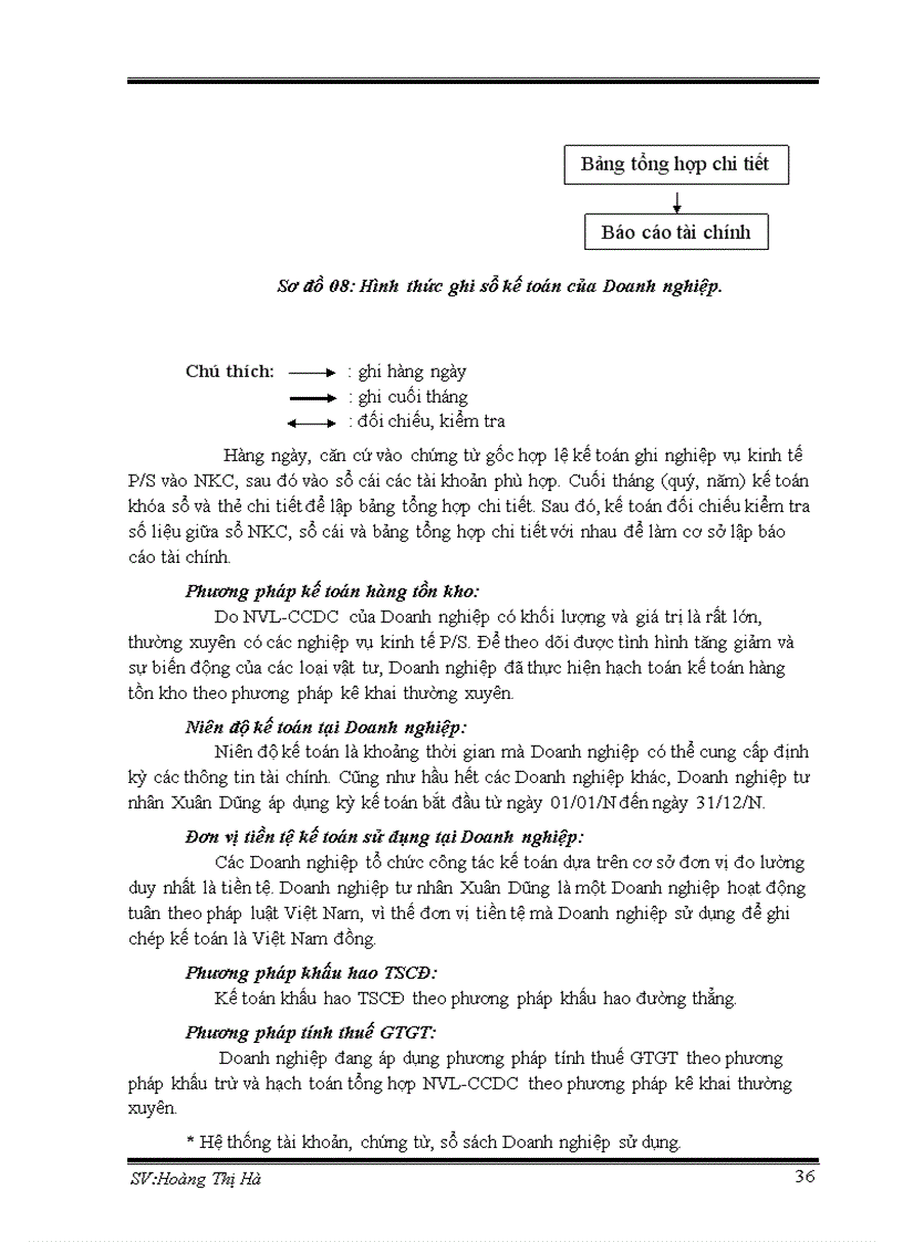 image for page Kế toán nguyên vật liệu công cụ dụng cụ tại Doanh nghiệp tư nhân Xuân Dũng 1