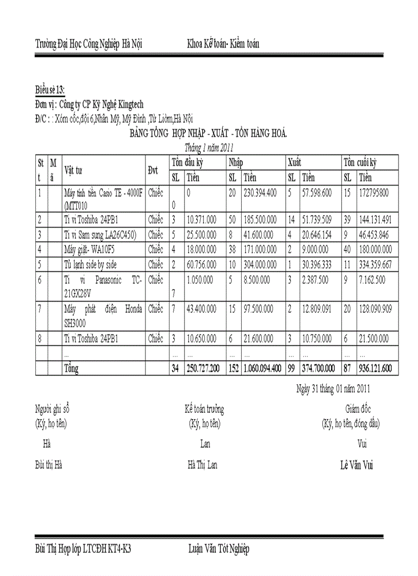 image for page Hoàn thiện kế toán bán hàng và xác định kết quả bán hàng tại Công ty CP Kỹ Nghệ Kingtech 1