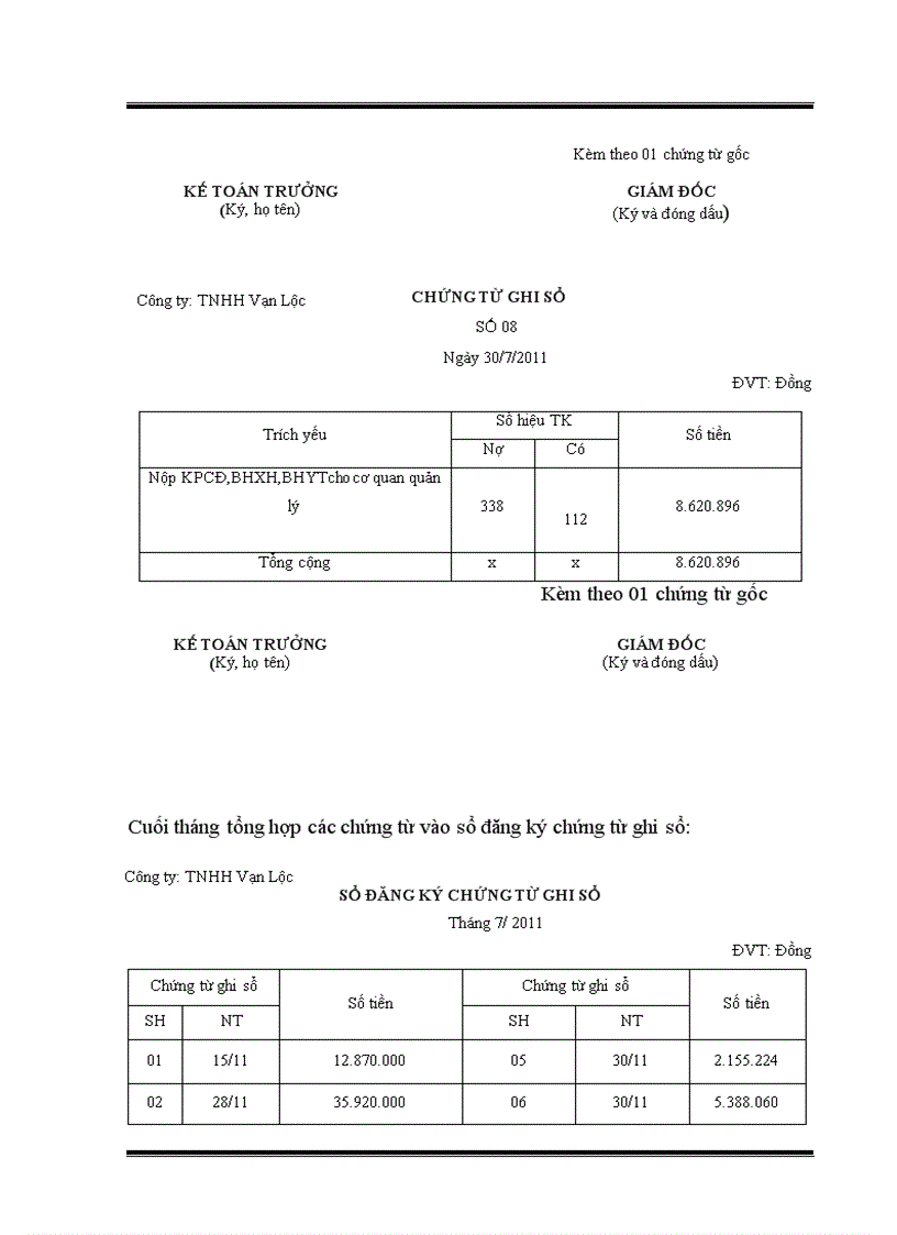 image for page Thực trạng công tác tiền lương và các khoản trích theo lương tại công ty trách nhiệm hữu hạn Vạn Lộc 3