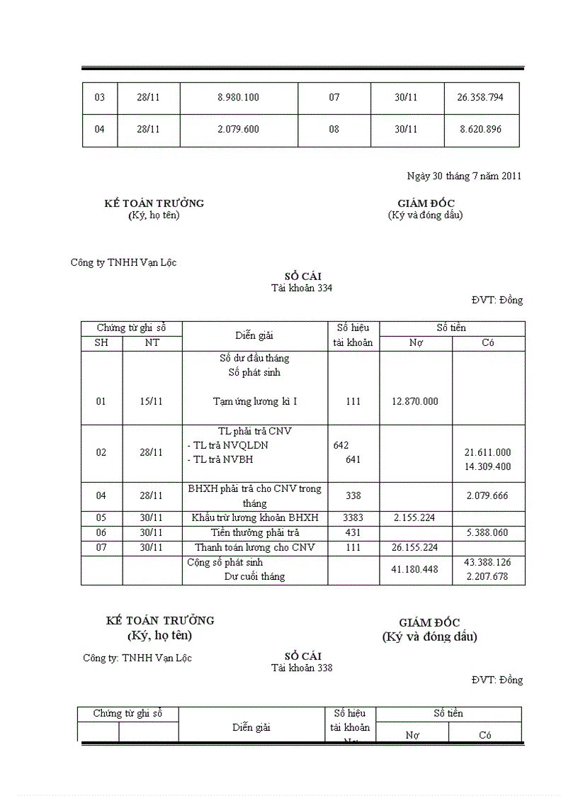 image for page Thực trạng công tác tiền lương và các khoản trích theo lương tại công ty trách nhiệm hữu hạn Vạn Lộc 3