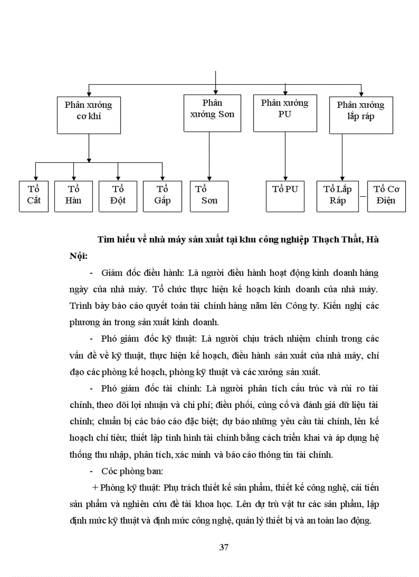image for page Hoàn thiện công tác kế toán tập hợp chi phí sản xuất và tính giá thành sản phẩm tại Công ty TNHH Điện Điện tử 3C 4