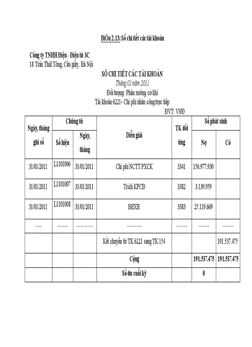 image for page Hoàn thiện công tác kế toán tập hợp chi phí sản xuất và tính giá thành sản phẩm tại Công ty TNHH Điện Điện tử 3C 4