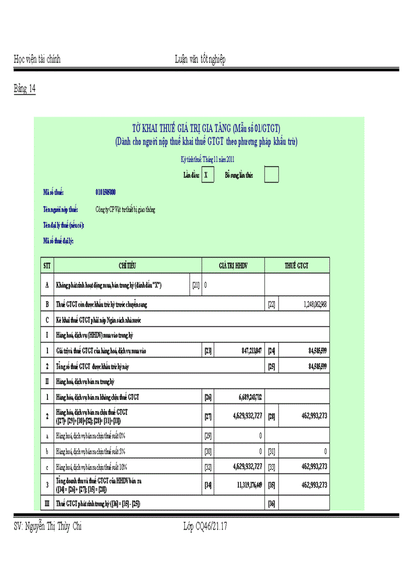image for page Tổ Chức công tác kế toán bán hàng và xác định kết quả bán hàng tại công ty Cổ Phần Vật Tư Thiết Bị Giao Transme