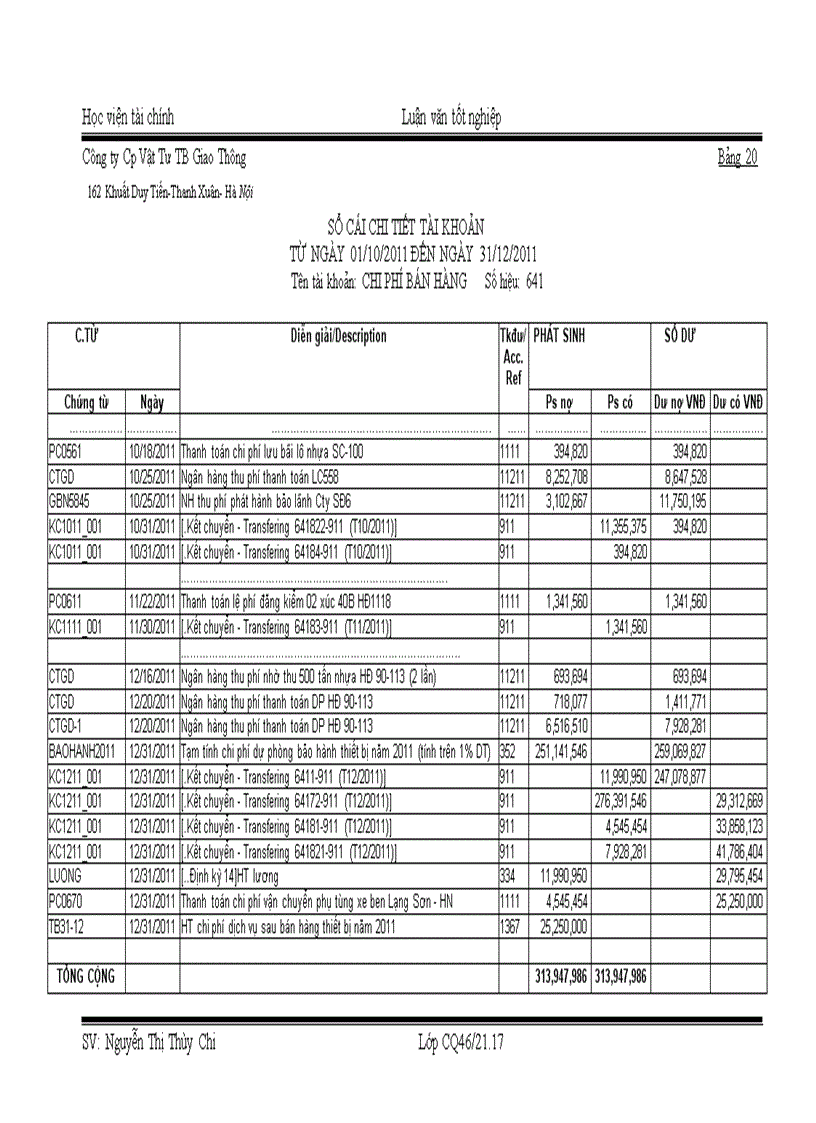 image for page Tổ Chức công tác kế toán bán hàng và xác định kết quả bán hàng tại công ty Cổ Phần Vật Tư Thiết Bị Giao Transme