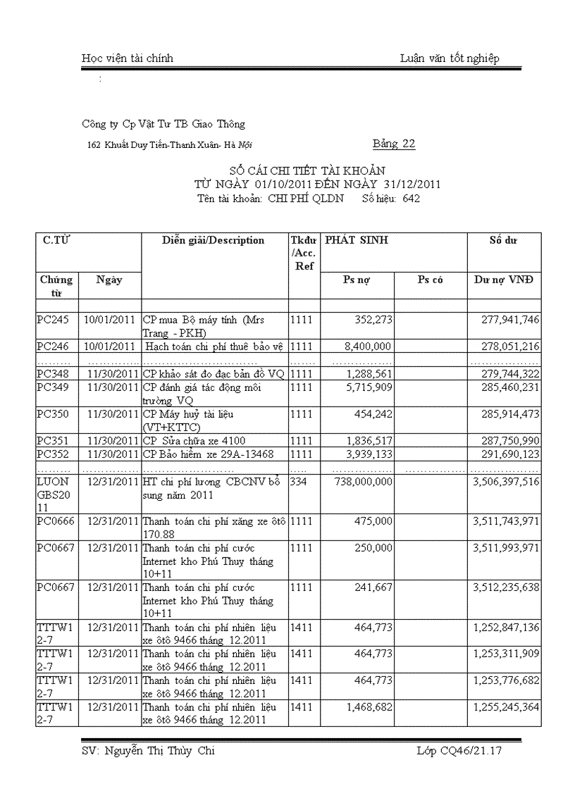 image for page Tổ Chức công tác kế toán bán hàng và xác định kết quả bán hàng tại công ty Cổ Phần Vật Tư Thiết Bị Giao Transme