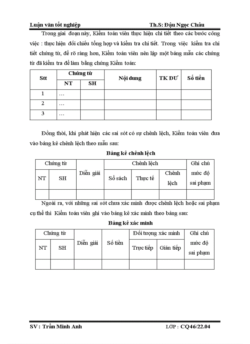 image for page Kiểm toán Chu kỳ Bán hàng Thu tiền của trong Kiểm toán Báo cáo tài chính doanh nghiệp do Công ty TNHH Kiểm toán AVICO thực hiện 1