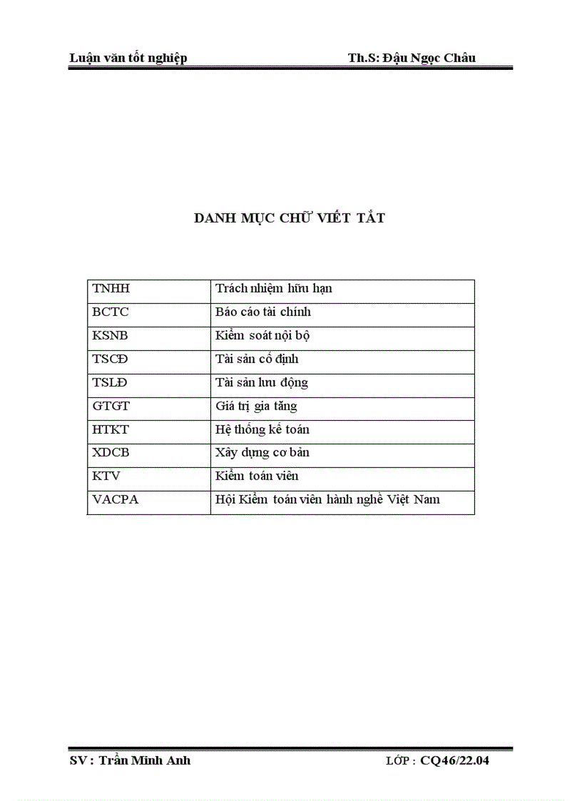 image for page Kiểm toán Chu kỳ Bán hàng Thu tiền của trong Kiểm toán Báo cáo tài chính doanh nghiệp do Công ty TNHH Kiểm toán AVICO thực hiện 1