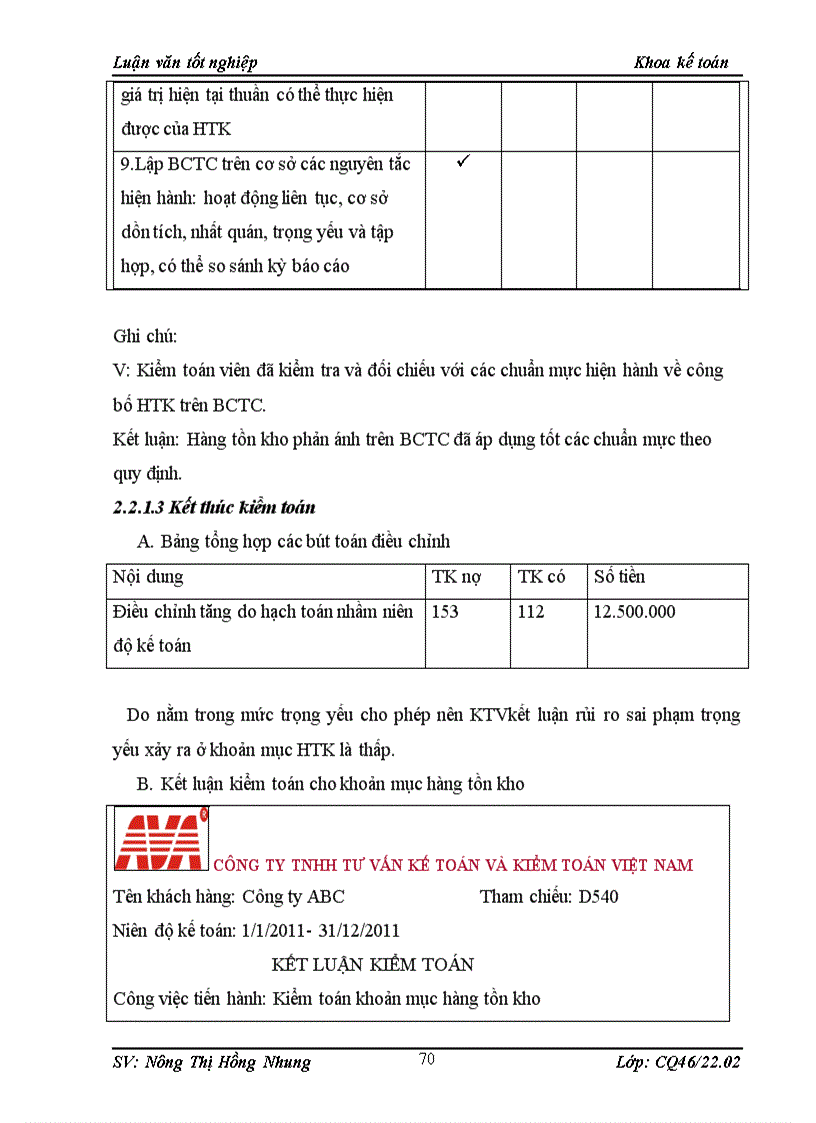 image for page Thực trạng qui trình kiểm toán khoản mục hàng tồn kho trong bctc do công ty tnhh tư vấn kế toán và kiểm toán việt nam thực hiện