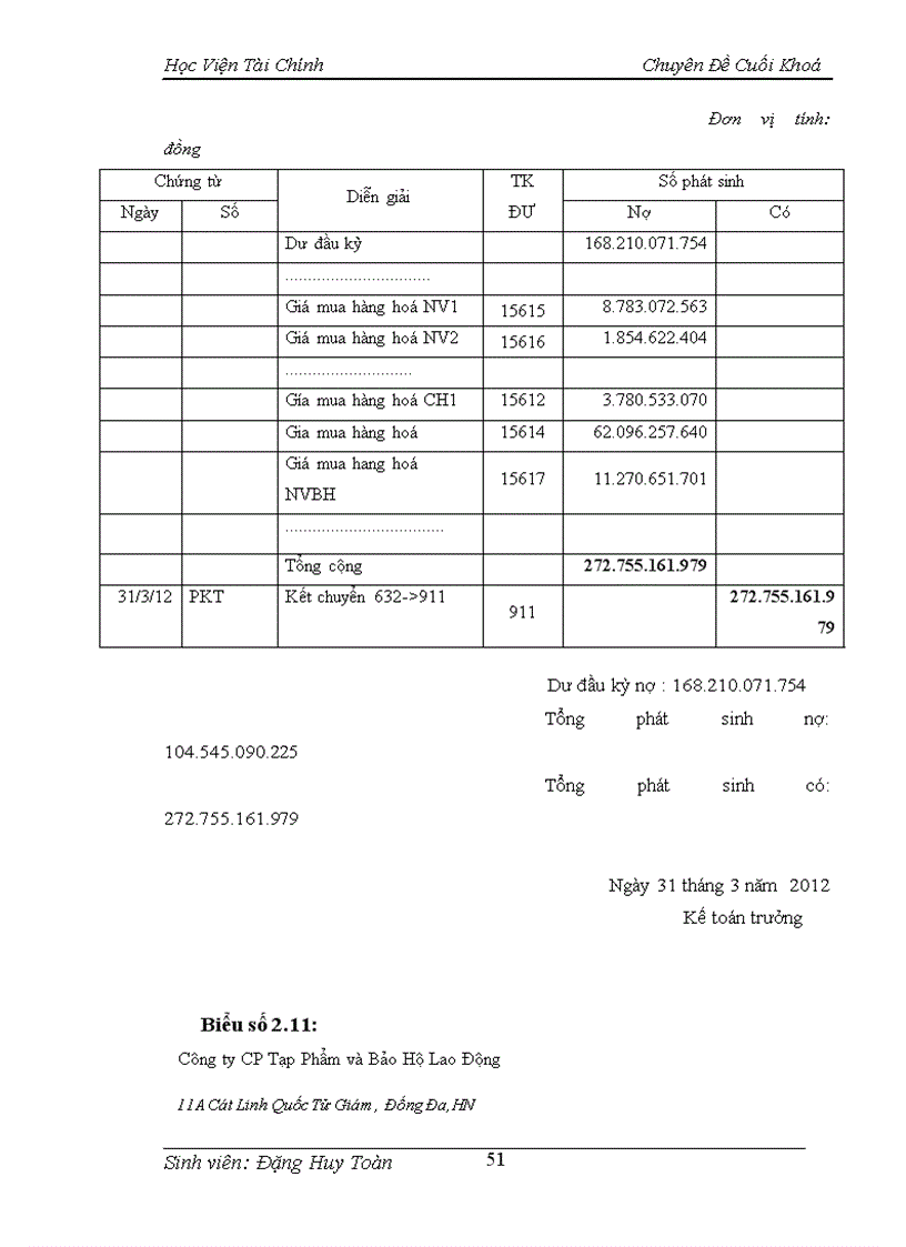 image for page Tổ chức công tác kế toán bán hàng và xác định kết quả bán hàng tại Công ty Cổ Phần Tạp Phẩm và Bảo Hộ Lao Động 6
