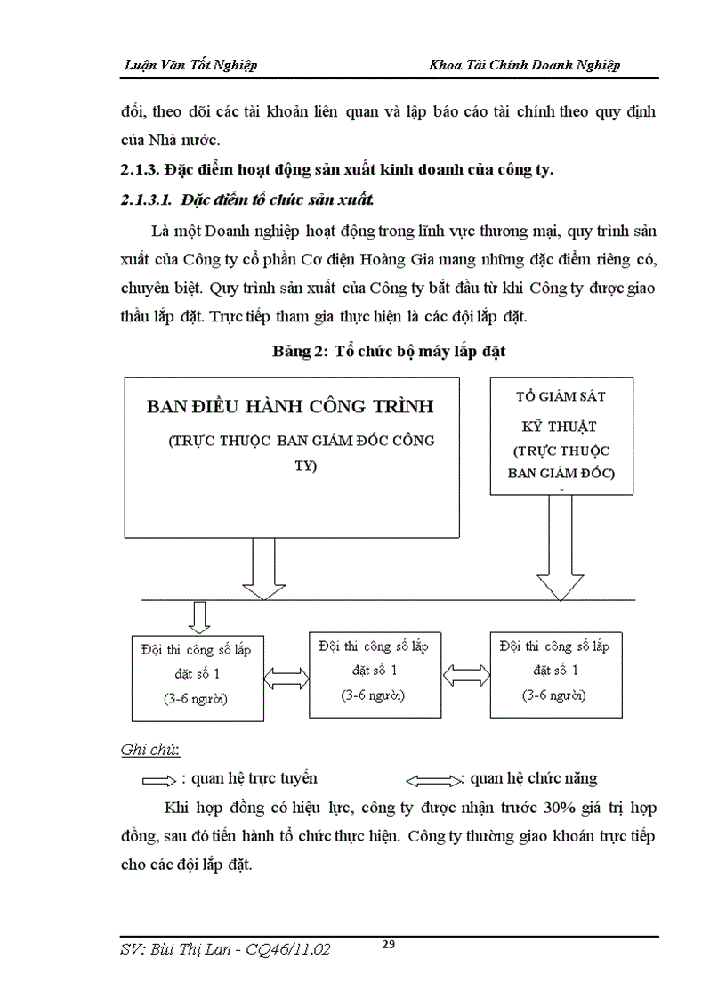 image for page Một số giải pháp nhằm nâng cao hiệu quả sử dụng vốn lưu động tại công ty cổ phần Cơ điện Hoàng Gia 1