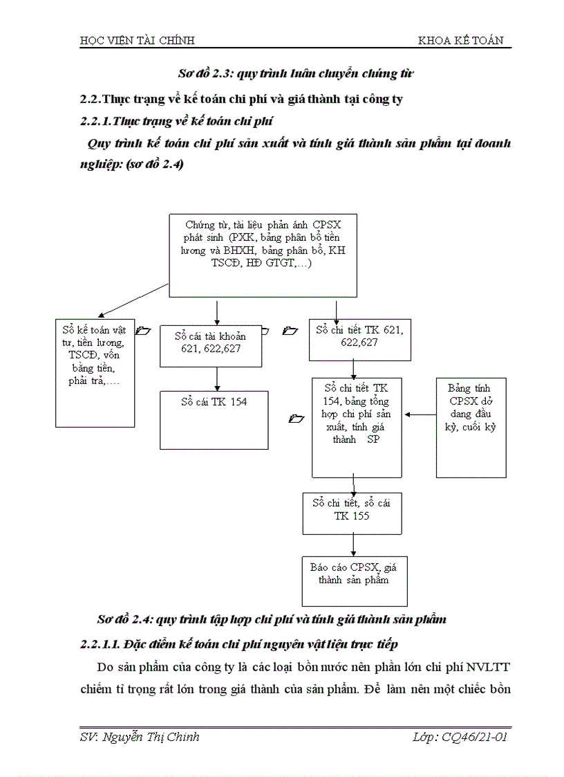 image for page Tổ chức kế toán tập hợp chi phí sản xuất và tính giá thành sản phẩm tại công ty cổ phần quốc tế Sơn Hà 1