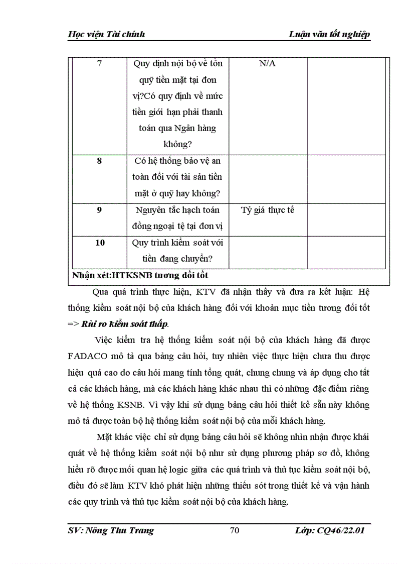 image for page Hoàn thiện quy trình kiểm toán vốn bằng tiền trong kiểm toán Báo cáo tài chính do Công ty TNHH Kiểm toán và Tư vấn đầu tư Tài chính Châu Á FADACO thực hiện 3