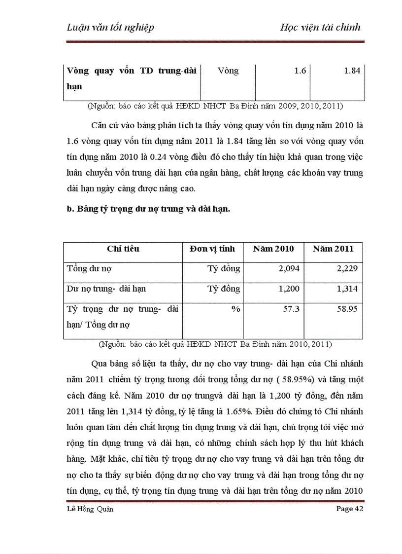 image for page Các giải pháp nâng cao chất lượng cho vay trung và dài hạn tại nhtm cp công thương chi nhánh BA ĐÌNH