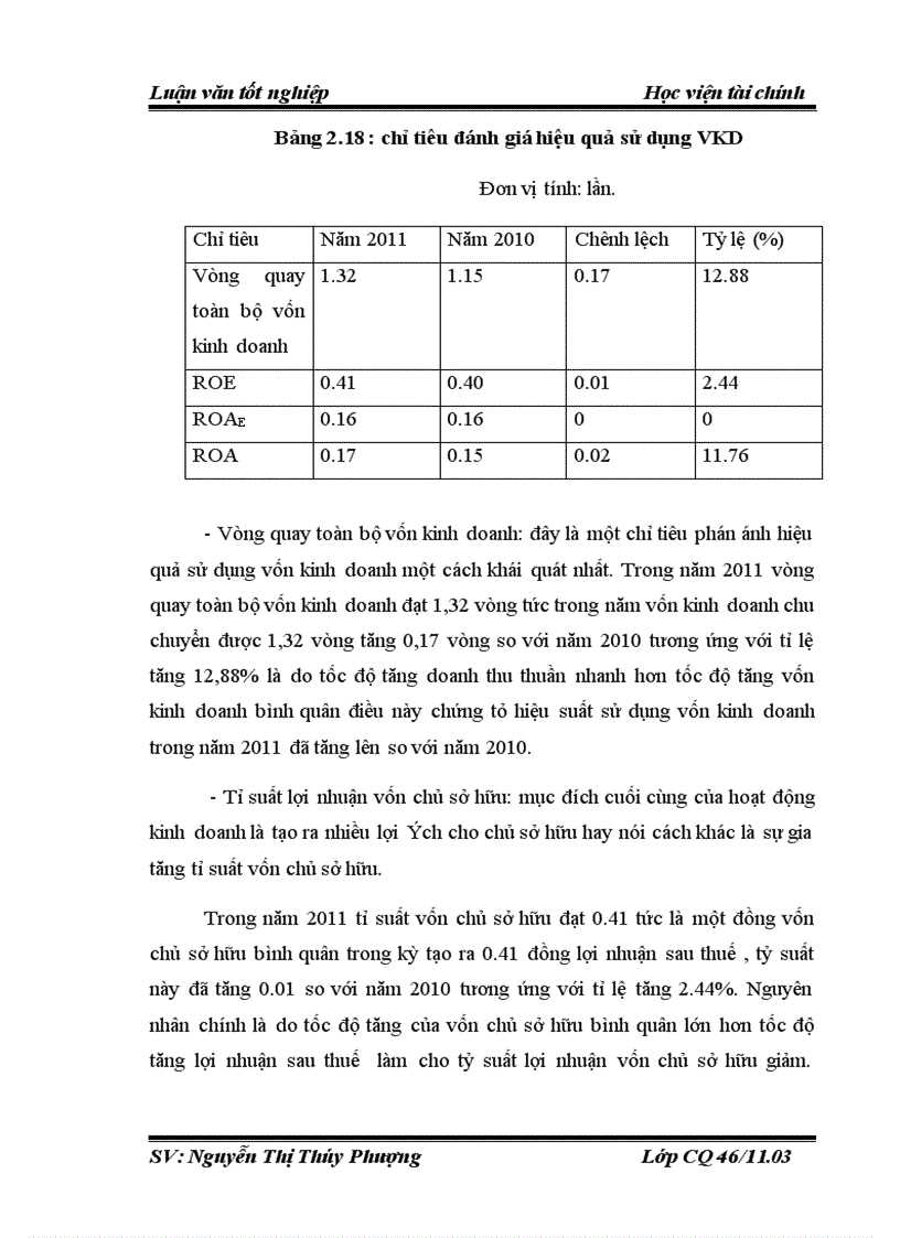 image for page Giải pháp nâng cao hiệu quả sử dụng Vốn kinh doanh ở Công ty cổ phần Công nghệ nền móng và Xây dựng 4