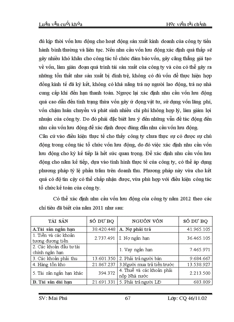 image for page Một số biện pháp nâng cao hiệu quả sử dụng vốn lưu động của công ty TNHH 27 7 5
