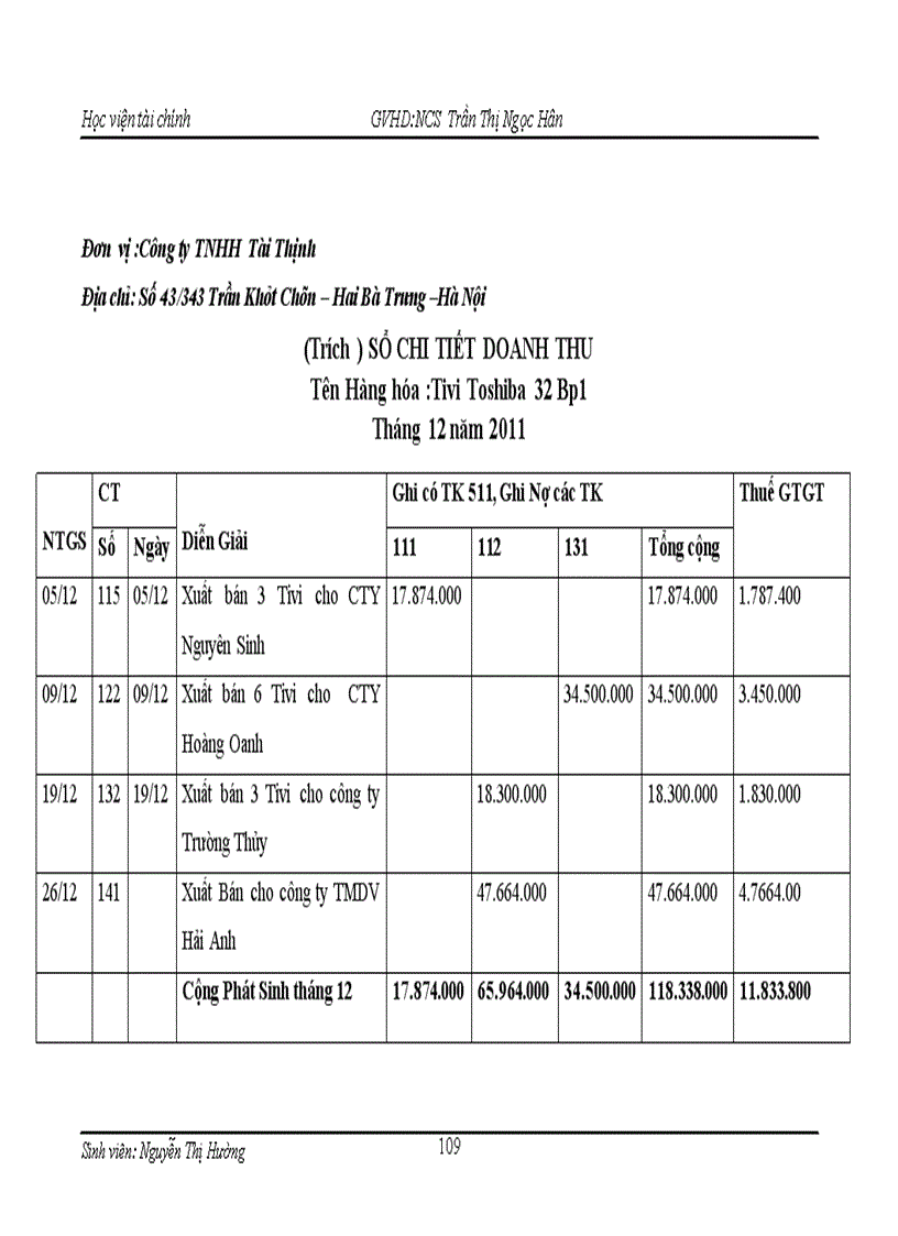 image for page Tổ chức công tác kế toán bán hàng và xác định kết quả kinh doanh tại công ty TNHH Tài Thịnh 1