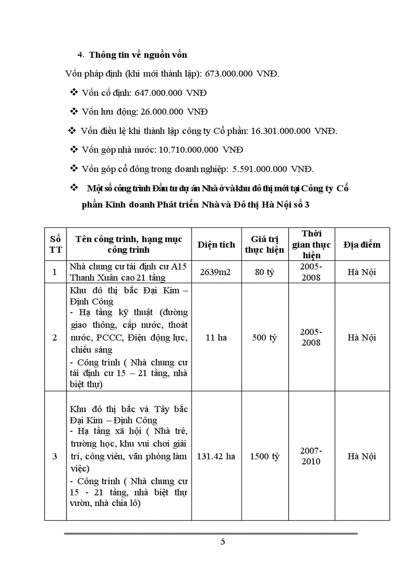 Vốn và hiệu quả sử dụng vốn tại Công Ty Cổ Phần Kinh Doanh Phát Triển Nhà và Đô Thị Hà Nội Số 3 1