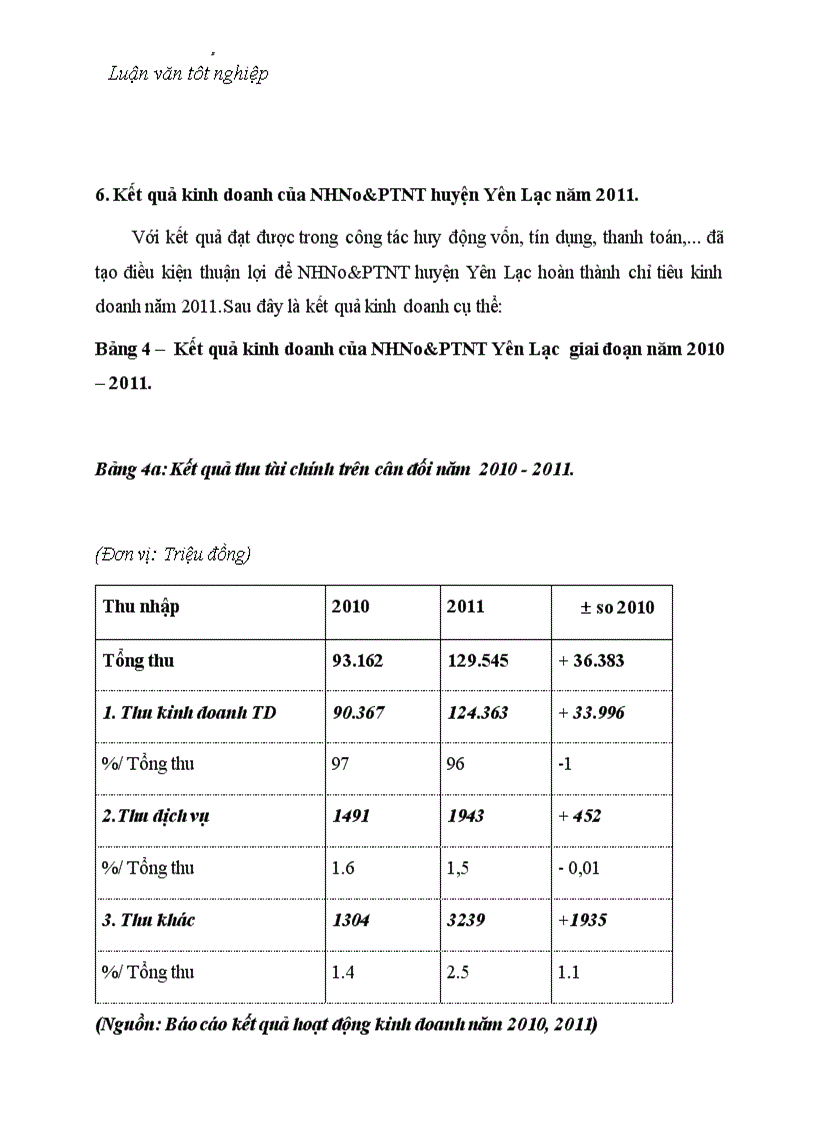 image for page Các biện pháp mở rộng và nâng cao chất lượng cung ứng các dịch vụ thanh toán không dùng tiền mặt tại NH No PTNT chi nhánh Huyện Yên Lạc Tỉnh Vĩnh Phúc 6
