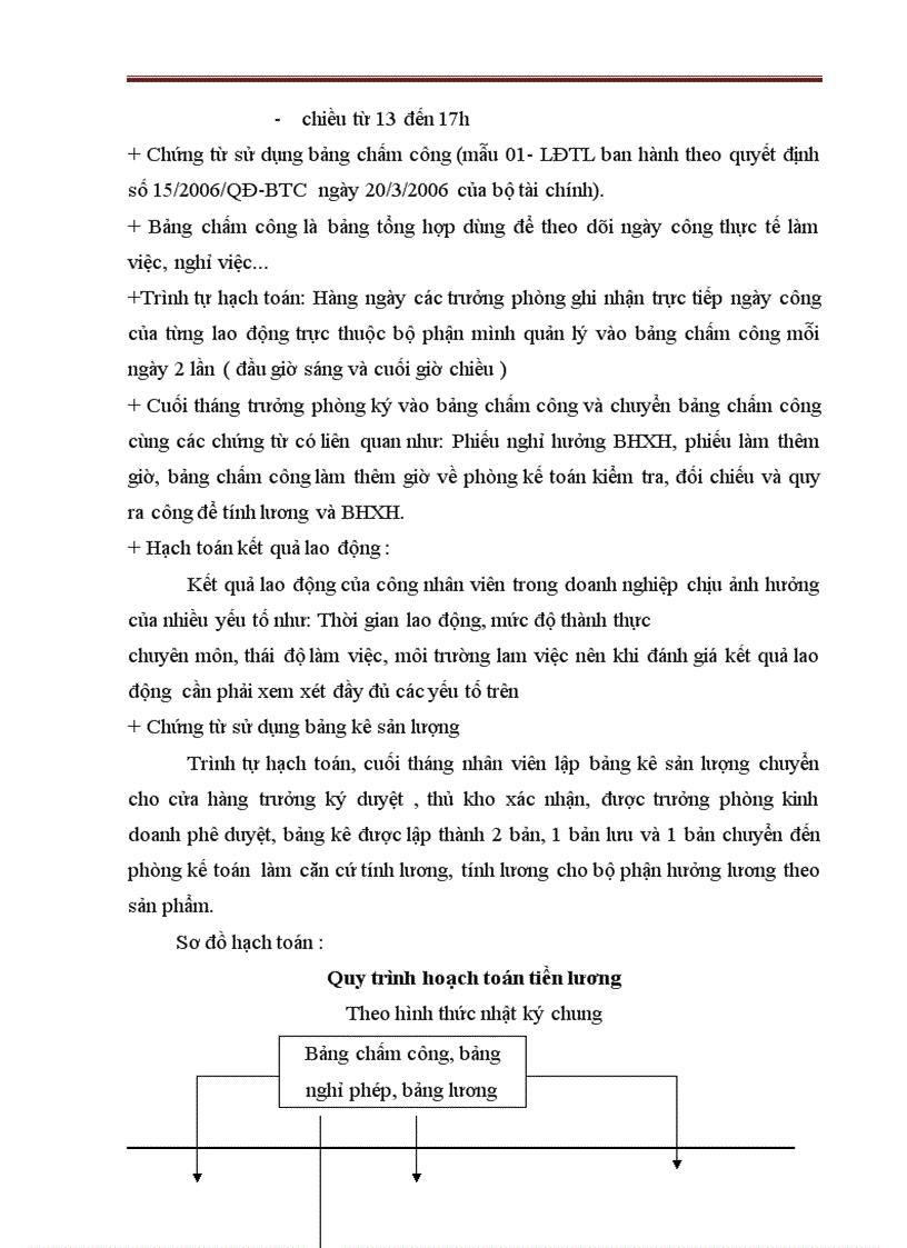 image for page Kế toán tiền lương và các khoản trích theo lương tại công ty TNHH Linh Sơn 1