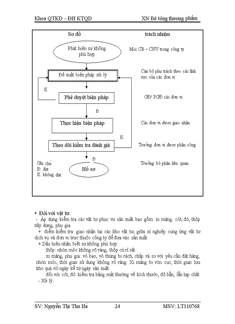image for page Hoàn thiện hệ thống quản trị chất lượng theo bộ tiêu chuẩn iso 9000 2008 tại xí nghiệp bê tông thương phẩm công ty cổ phần bê tông xây dựng hà nội 3