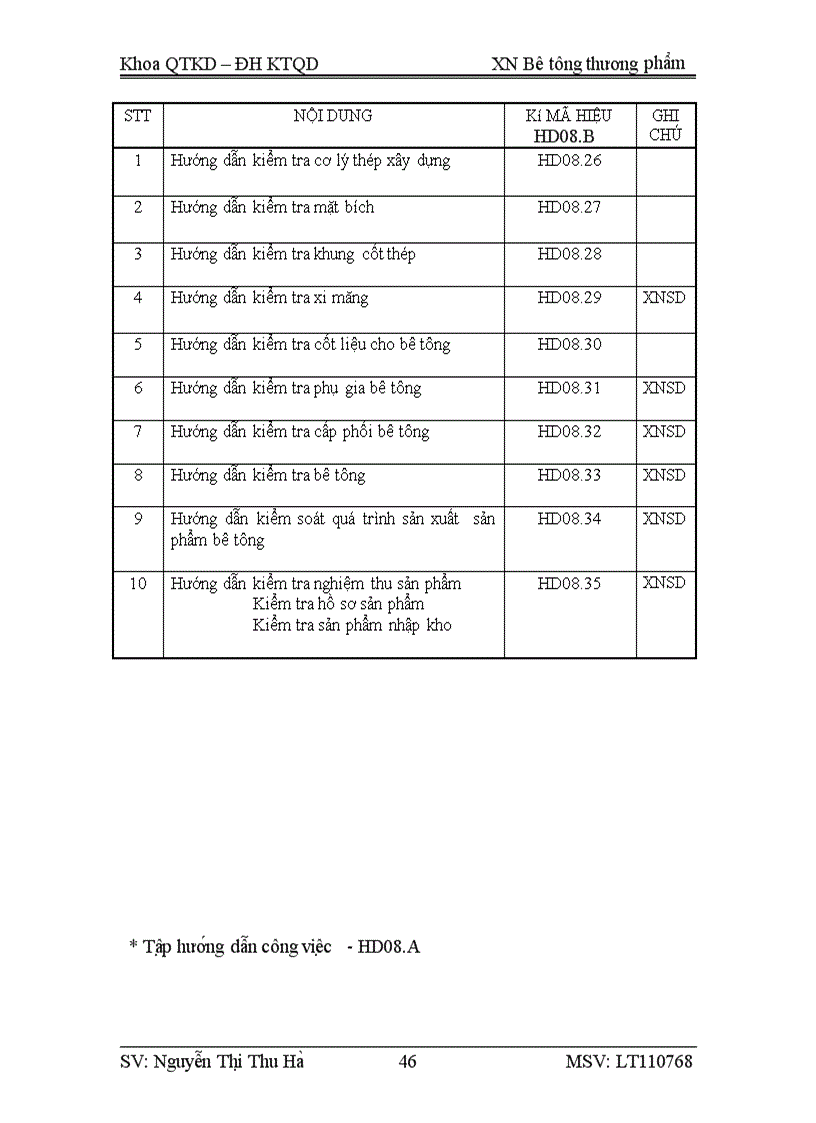 image for page Hoàn thiện hệ thống quản trị chất lượng theo bộ tiêu chuẩn iso 9000 2008 tại xí nghiệp bê tông thương phẩm công ty cổ phần bê tông xây dựng hà nội 3
