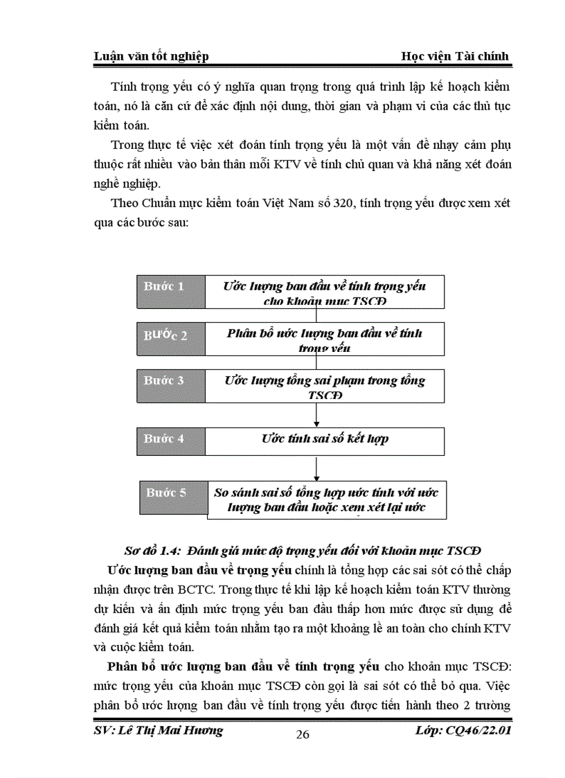 image for page Hoàn thiện kiểm toán khoản mục TSCĐ trong kiểm toán BCTC do công ty TNHH Kiểm toán và Tư vấn tài chính quốc tế IFC thực hiện 3