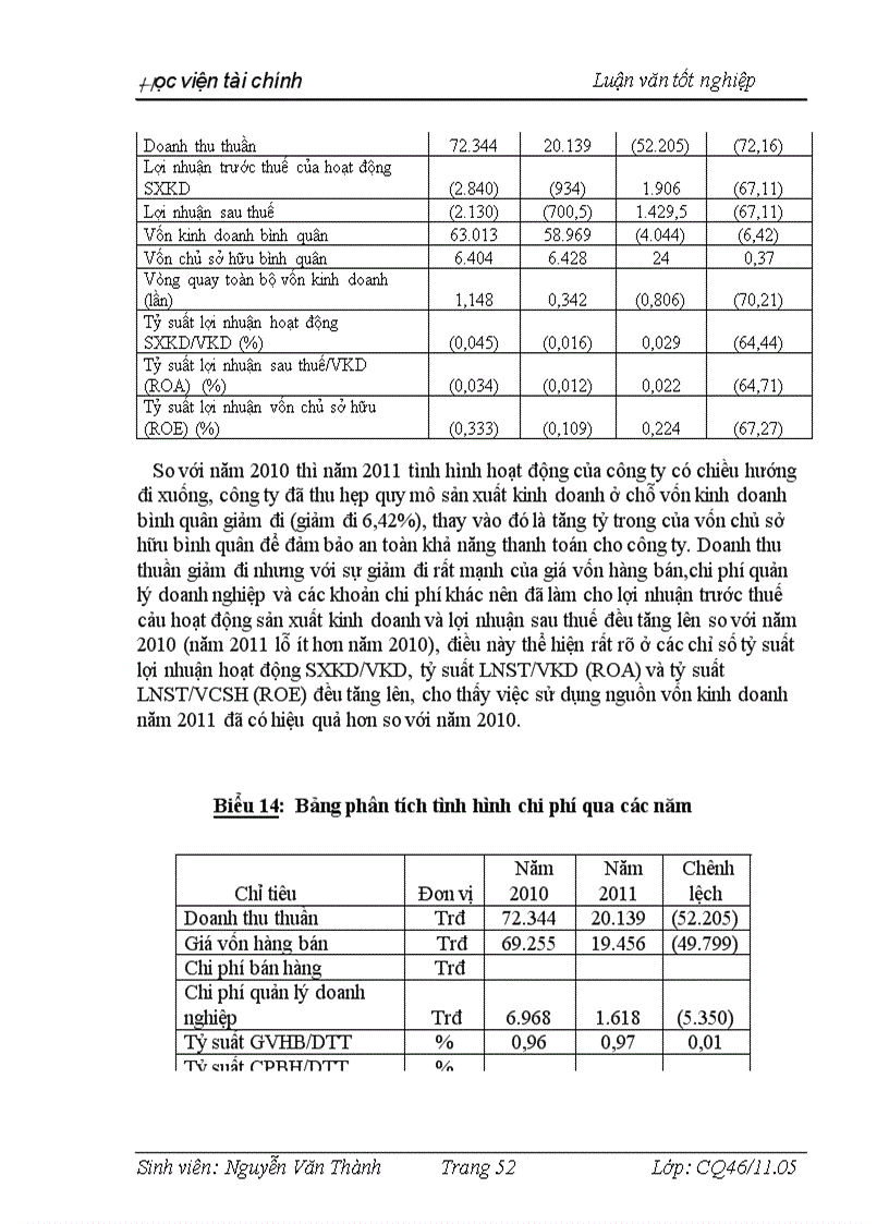 image for page Một số giải pháp nâng cao hiệu quả sử dụng vốn kinh doanh của công ty cổ phần xây dựng và Đầu tư phát triển 4