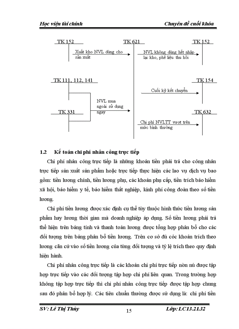 image for page Tổ chức công tác kế toán tập hợp chi phí sản xuất và tính giá thành sản phẩm tại công ty cổ phần may Thanh Hóa 3