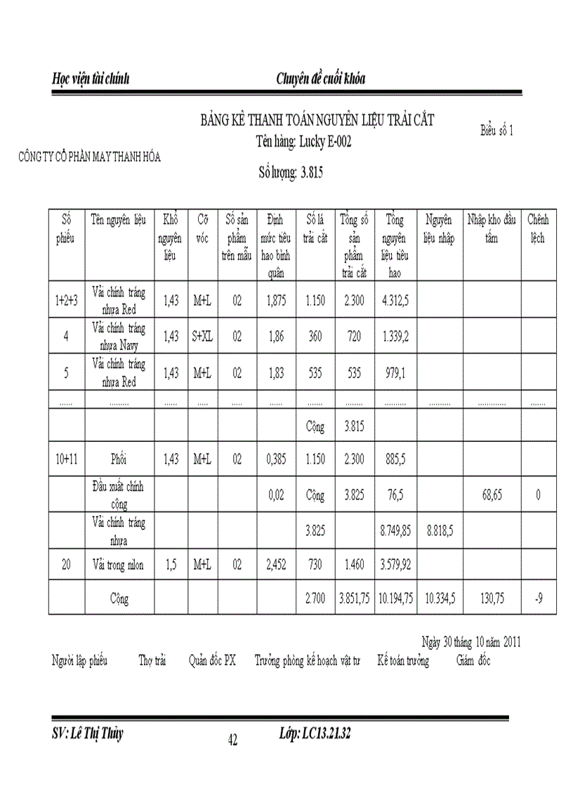 image for page Tổ chức công tác kế toán tập hợp chi phí sản xuất và tính giá thành sản phẩm tại công ty cổ phần may Thanh Hóa 3