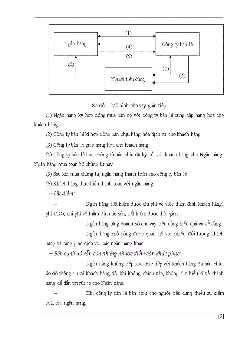 image for page Giải pháp nhằm mở rộng hoạt động cho vay tiêu dùng tại nhtmcp xăng dầu petrolimex chi nhánh hà nộ