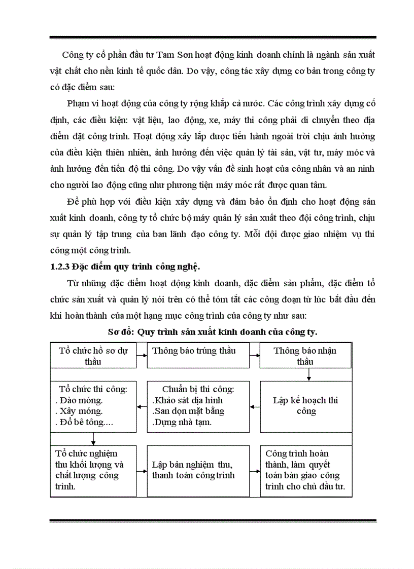 image for page Hoàn thiện công tác kế toán tập hợp chi phí sản xuất và tính giá thành sản phẩm tại công ty cổ phần đầu tư Tam Sơn 5