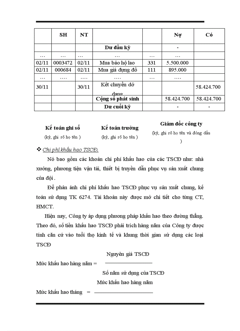 image for page Hoàn thiện công tác kế toán tập hợp chi phí sản xuất và tính giá thành sản phẩm tại công ty cổ phần đầu tư Tam Sơn 5